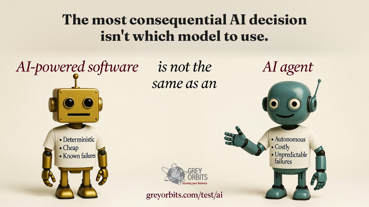 Illustration: AI-powered software (rigid gold robot — deterministic, cheap, known failures) versus AI agent (dynamic teal robot — autonomous, costly, unpredictable failures)